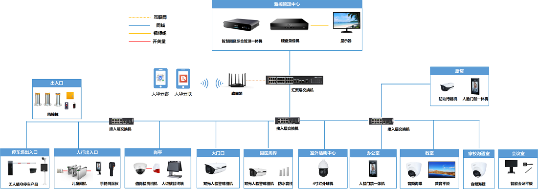 中小学管理.png