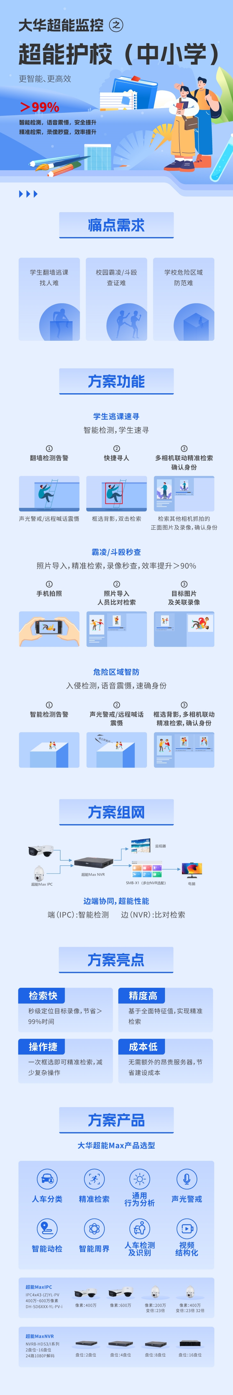 超能护校.jpg